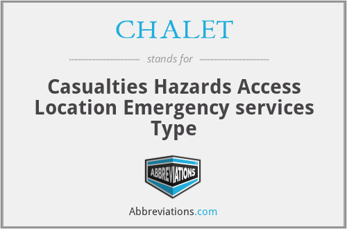 CHALET - Casualties Hazards Access Location Emergency services Type