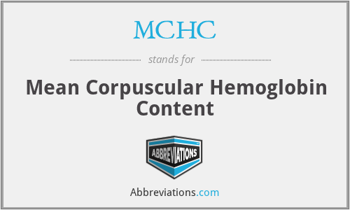 MCHC - Mean Corpuscular Hemoglobin Content