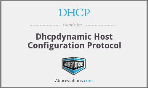 DHCP - Dhcpdynamic Host Configuration Protocol