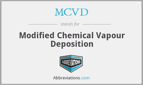 MCVD - Modified Chemical Vapour Deposition