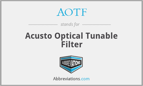 AOTF - Acusto Optical Tunable Filter