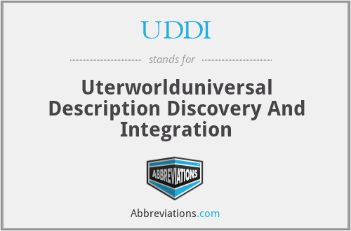 UDDI - Uterworlduniversal Description Discovery And Integration