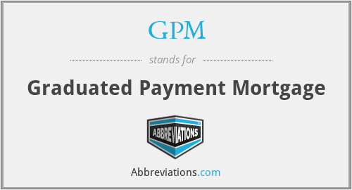 GPM - Graduated Payment Mortgage