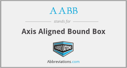 AABB - Axis Aligned Bound Box