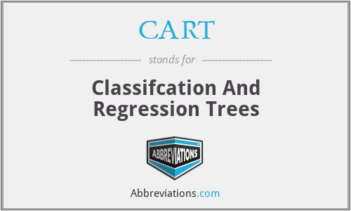 CART - Classifcation And Regression Trees