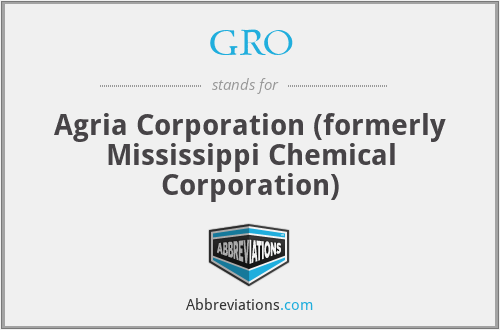 GRO - Agria Corporation (formerly Mississippi Chemical Corporation)