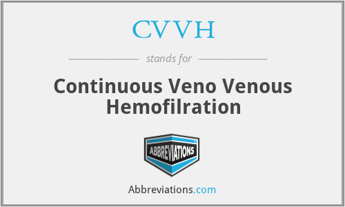 CVVH - Continuous Veno Venous Hemofilration