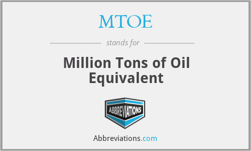 MTOE - Million Tons of Oil Equivalent