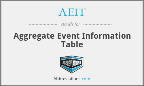 AEIT - Aggregate Event Information Table