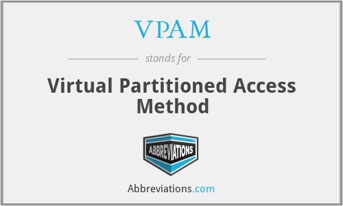 VPAM - Virtual Partitioned Access Method
