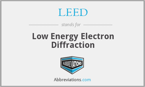 LEED - Low Energy Electron Diffraction