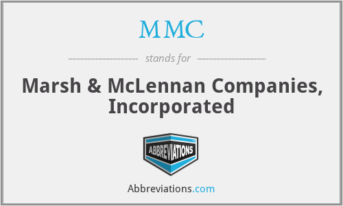MMC - Marsh & McLennan Companies, Incorporated