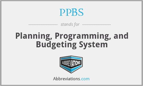 PPBS - Planning, Programming, and Budgeting System