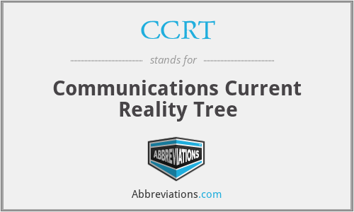 CCRT - Communications Current Reality Tree