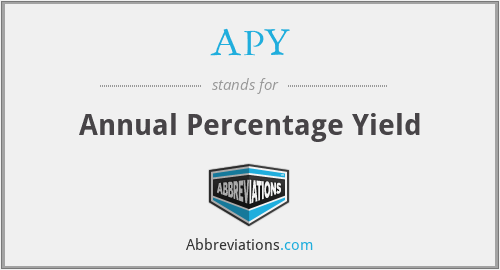 APY - Annual Percentage Yield
