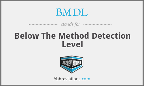 BMDL - Below The Method Detection Level