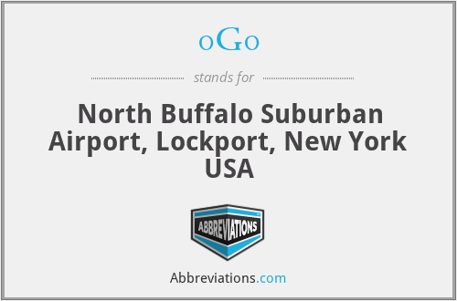 0G0 - North Buffalo Suburban Airport, Lockport, New York USA