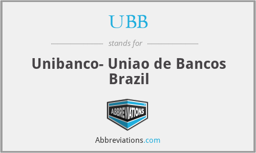 UBB - Unibanco- Uniao de Bancos Brazil