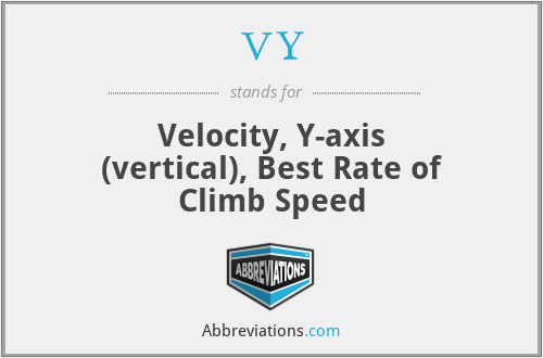 VY - Velocity, Y-axis (vertical), Best Rate of Climb Speed