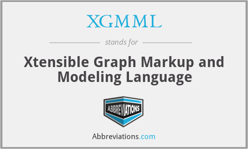 XGMML - Xtensible Graph Markup and Modeling Language