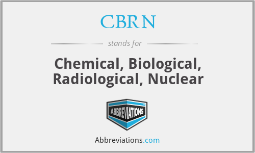 CBRN - Chemical, Biological, Radiological, Nuclear