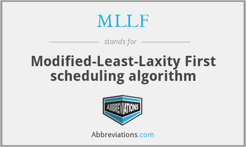 MLLF - Modified-Least-Laxity First scheduling algorithm
