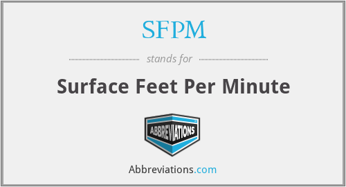 SFPM - Surface Feet Per Minute
