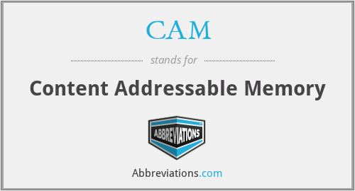 CAM - Content Addressable Memory