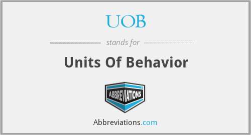 UOB - Units Of Behavior