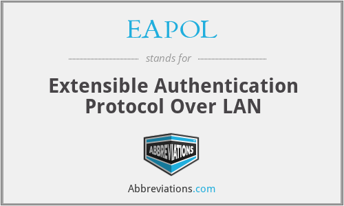 EAPOL - Extensible Authentication Protocol Over LAN