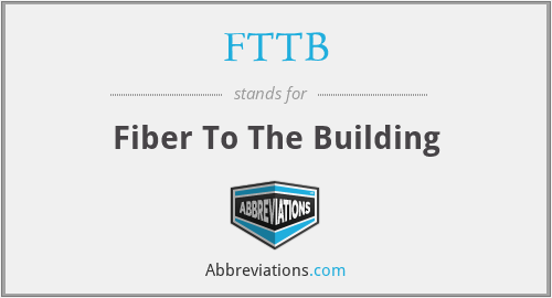 FTTB - Fiber To The Building