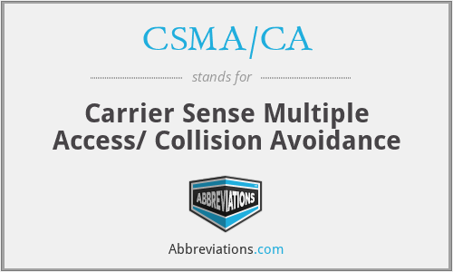 CSMA/CA - Carrier Sense Multiple Access/ Collision Avoidance