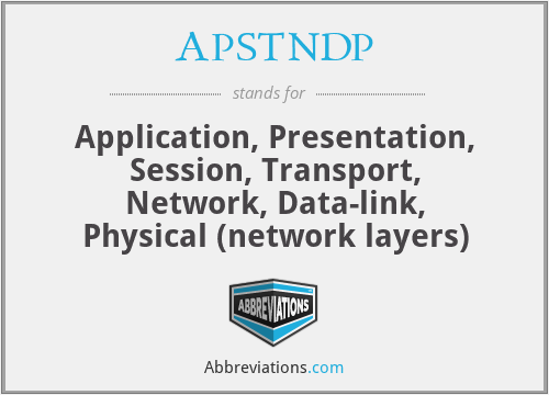 APSTNDP - Application, Presentation, Session, Transport, Network, Data-link, Physical (network layers)