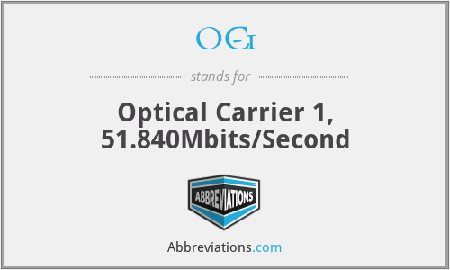 OC-1 - Optical Carrier 1, 51.840Mbits/Second