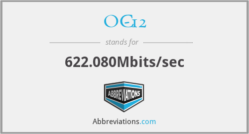 OC-12 - 622.080Mbits/sec