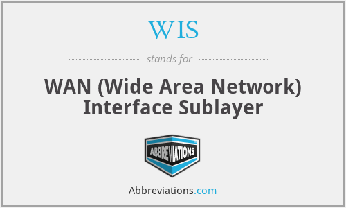 WIS - WAN (Wide Area Network) Interface Sublayer