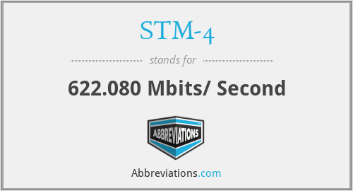 STM-4 - 622.080 Mbits/ Second