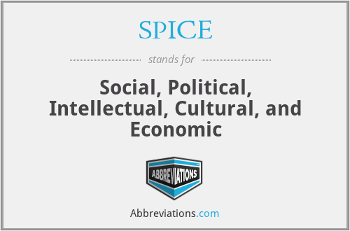 SPICE - Social, Political, Intellectual, Cultural, and Economic