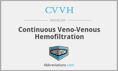CVVH - Continuous Veno-Venous Hemofiltration