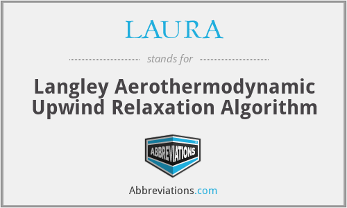 LAURA - Langley Aerothermodynamic Upwind Relaxation Algorithm