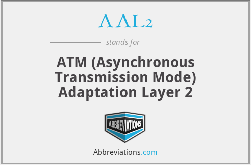 AAL2 - ATM (Asynchronous Transmission Mode) Adaptation Layer 2