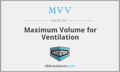 MVV - Maximum Volume for Ventilation