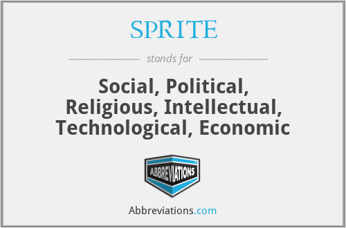 SPRITE - Social, Political, Religious, Intellectual, Technological, Economic