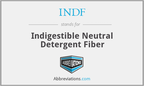 INDF - Indigestible Neutral Detergent Fiber