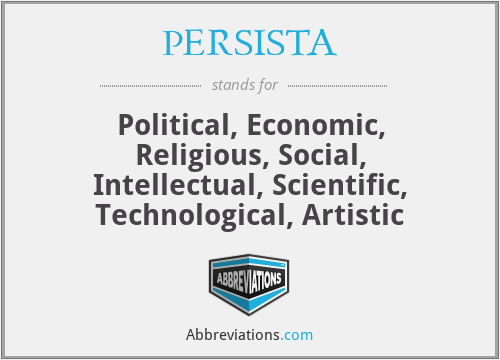 PERSISTA - Political, Economic, Religious, Social, Intellectual, Scientific, Technological, Artistic