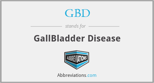 GBD - GallBladder Disease