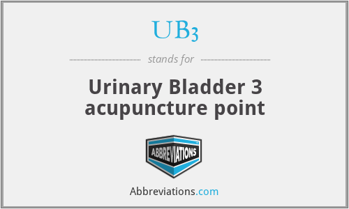UB3 - Urinary Bladder 3 acupuncture point