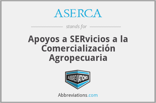 ASERCA - Apoyos a SERvicios a la Comercialización Agropecuaria