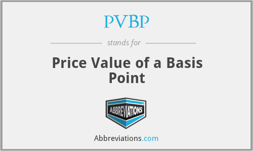 PVBP - Price Value of a Basis Point