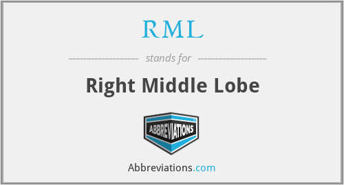 RML - Right Middle Lobe